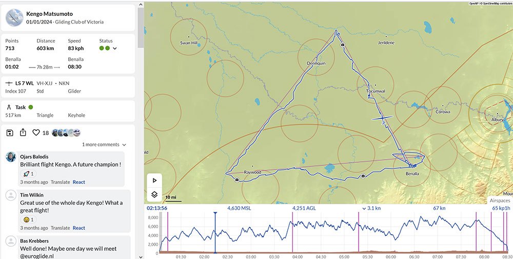 Kengo Matsumoto 603 km 83 kph 1 Jan 24 Benalla